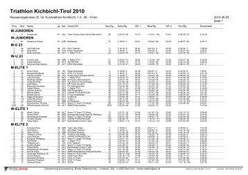 Ergebnis | Grenzland Triathlon Kirchbichl 2010 - Adrenaline-forever ...
