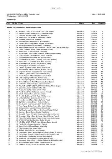 Download der Ergebnisliste 2009 als PDF-Datei. - Coburg Marathon