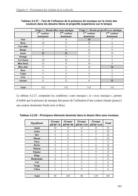 sommaire - Liste des centres de recherche - Université Paris ...