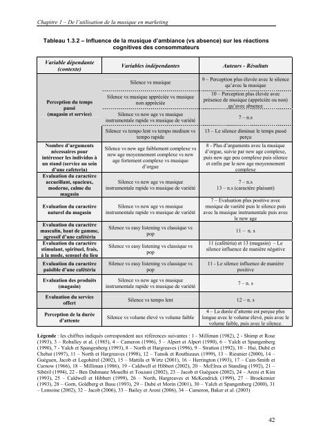 sommaire - Liste des centres de recherche - Université Paris ...