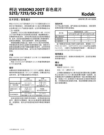 柯达VISION3 200T 彩色底片5213/7213/SO-213 - KODAK: Motion ...