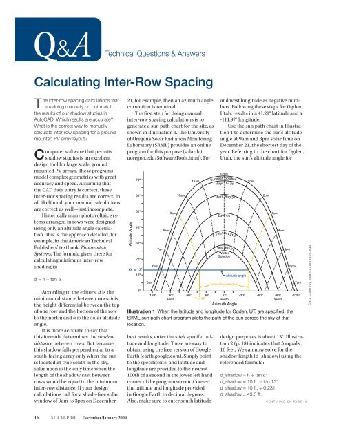 University Of Oregon Srml Sun Chart