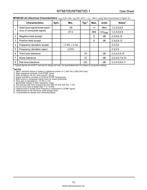 MT8870DE1-1 - Zarlink Semiconductor