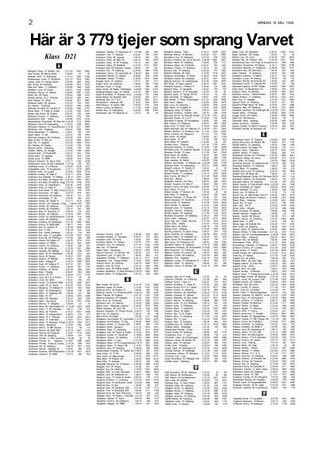 199818majM%C3%A5ndagS%C3%B6kbar.pdf