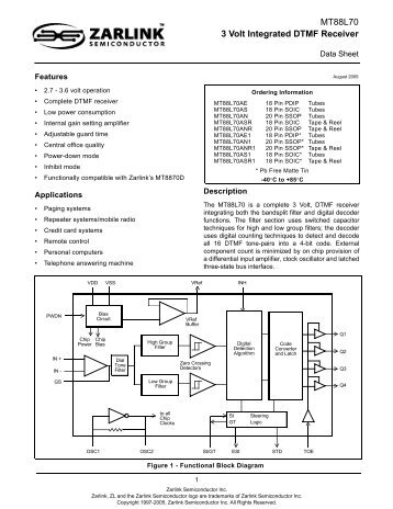 MT88L70 Data Sheet - Zarlink Semiconductor