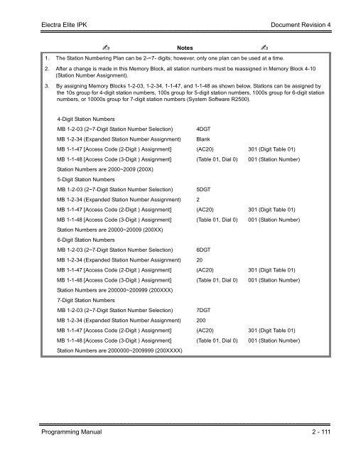 Electra Elite IPK Programming Manual - Southwestern Telephone ...