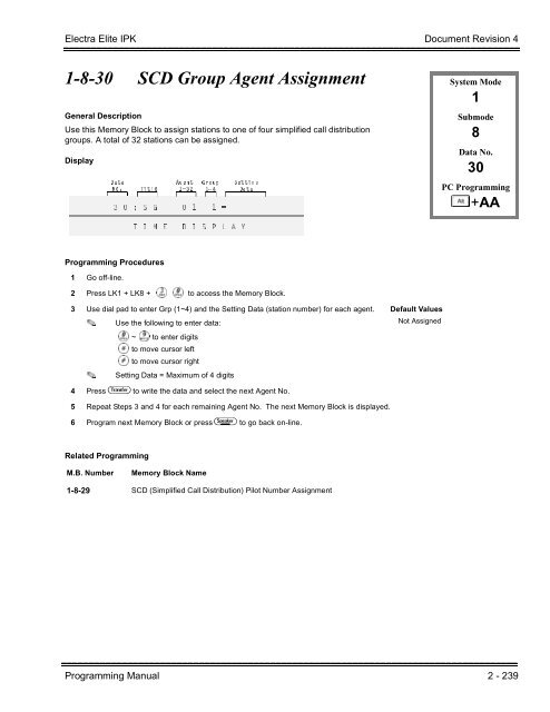 Electra Elite IPK Programming Manual - Southwestern Telephone ...