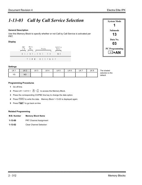 Electra Elite IPK Programming Manual - Southwestern Telephone ...