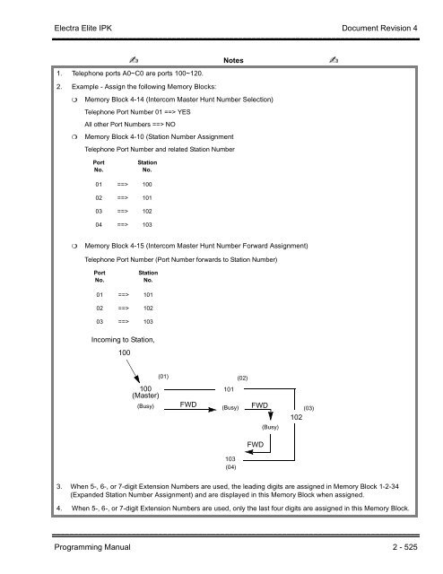 Electra Elite IPK Programming Manual - Southwestern Telephone ...