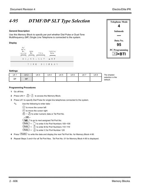 Electra Elite IPK Programming Manual - Southwestern Telephone ...