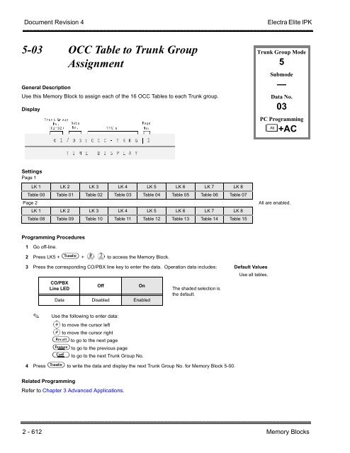 Electra Elite IPK Programming Manual - Southwestern Telephone ...