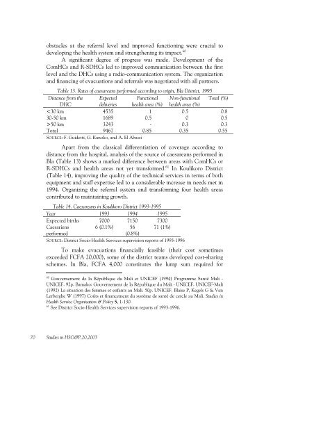 Health sector reform in Mali, 1989-1996 - TropMed Central Antwerp ...