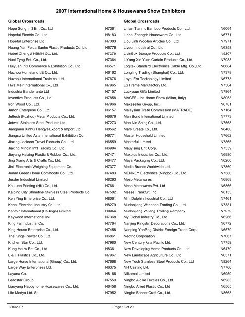 2007 International Home & Housewares Show Exhibitors