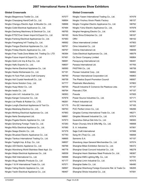 2007 International Home & Housewares Show Exhibitors