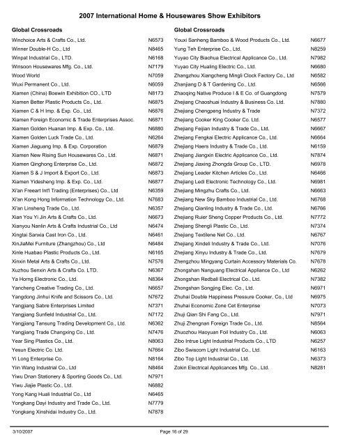 2007 International Home & Housewares Show Exhibitors