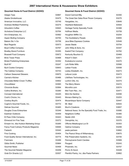2007 International Home & Housewares Show Exhibitors