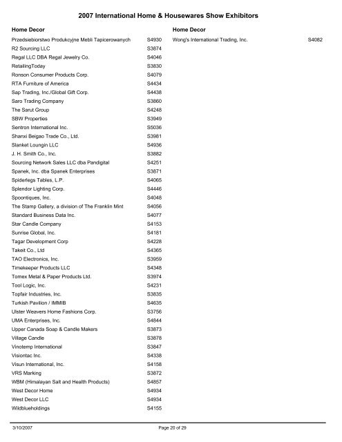2007 International Home & Housewares Show Exhibitors