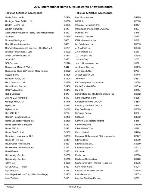 2007 International Home & Housewares Show Exhibitors
