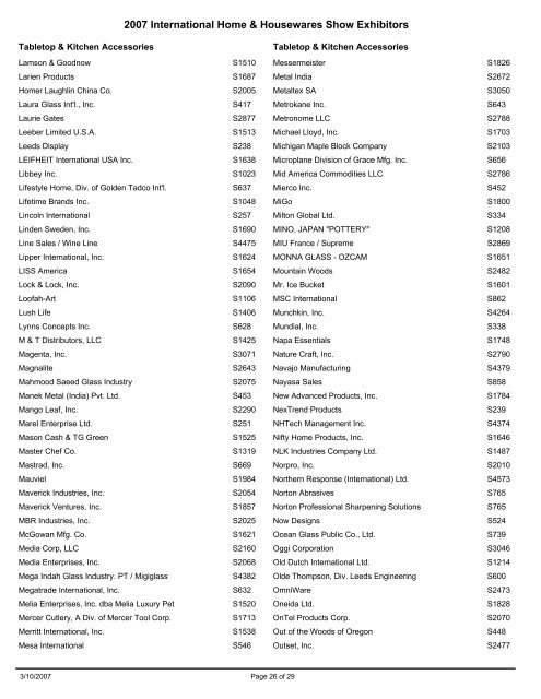 2007 International Home & Housewares Show Exhibitors