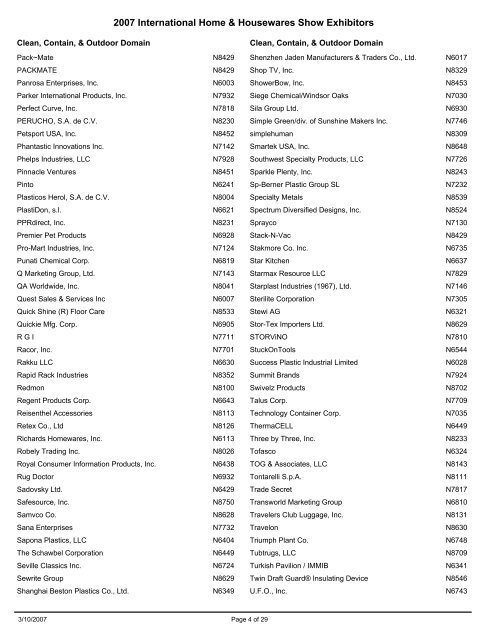 2007 International Home & Housewares Show Exhibitors