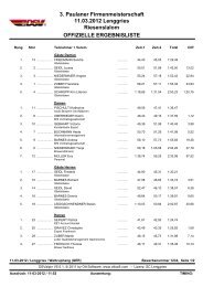 Ergebnisliste - Skiclub Lenggries eV