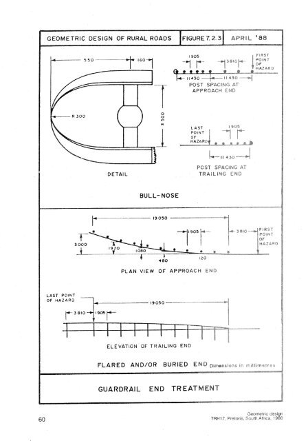 TRH17 (1988) Geometric Design of Rural Roads