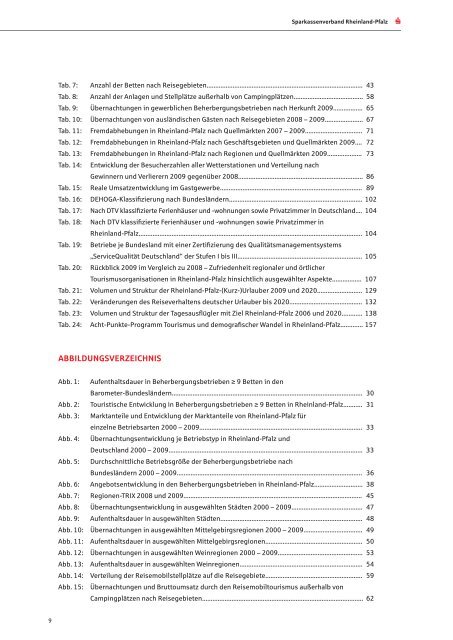 Jahresbericht 2010 - Sparkassenverband Rheinland-Pfalz