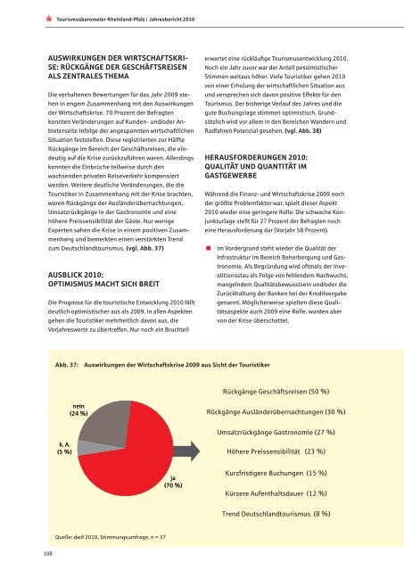 Jahresbericht 2010 - Sparkassenverband Rheinland-Pfalz