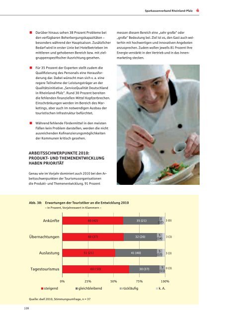 Jahresbericht 2010 - Sparkassenverband Rheinland-Pfalz