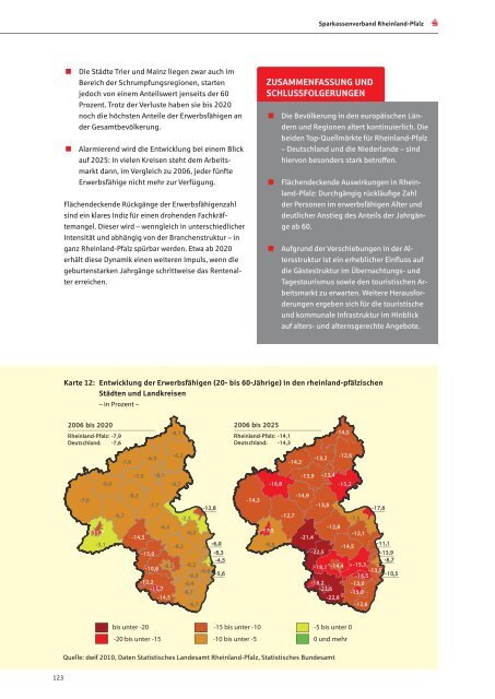 Jahresbericht 2010 - Sparkassenverband Rheinland-Pfalz