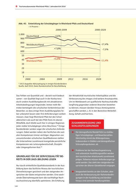 Jahresbericht 2010 - Sparkassenverband Rheinland-Pfalz