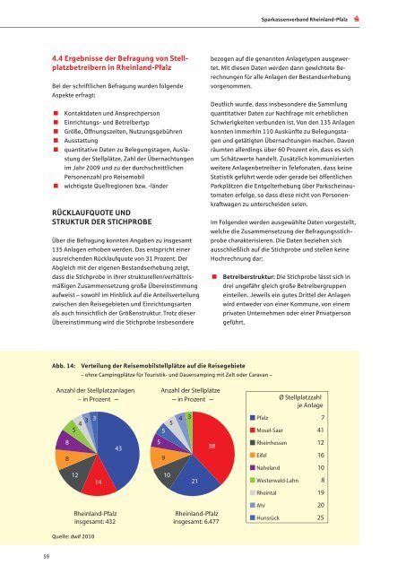 Jahresbericht 2010 - Sparkassenverband Rheinland-Pfalz