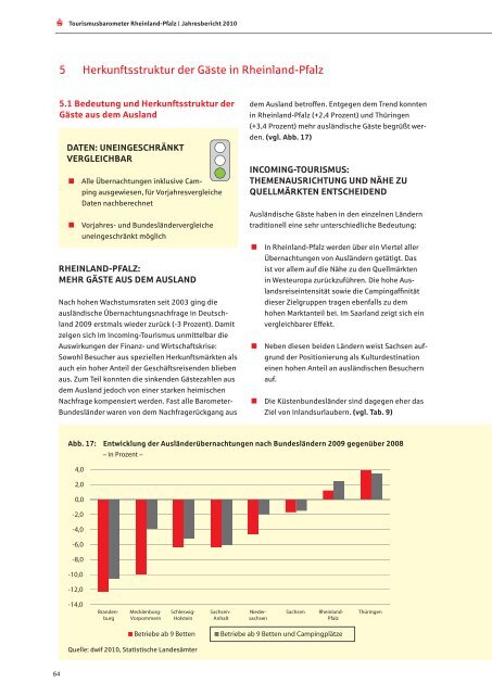 Jahresbericht 2010 - Sparkassenverband Rheinland-Pfalz