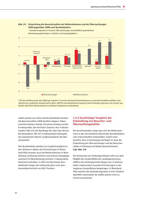 Jahresbericht 2010 - Sparkassenverband Rheinland-Pfalz