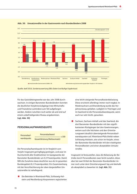 Jahresbericht 2010 - Sparkassenverband Rheinland-Pfalz