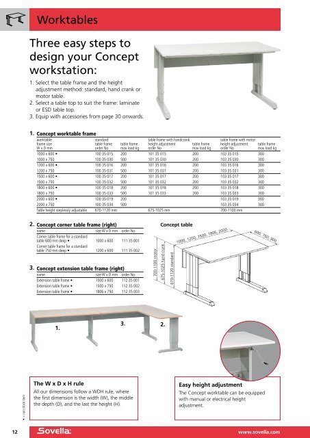 Product catalogue 2012-2013