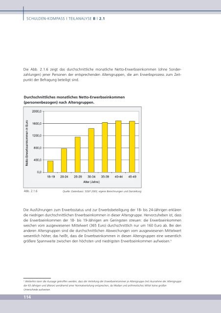 und überschuldeter Personen - Schulden-Kompass