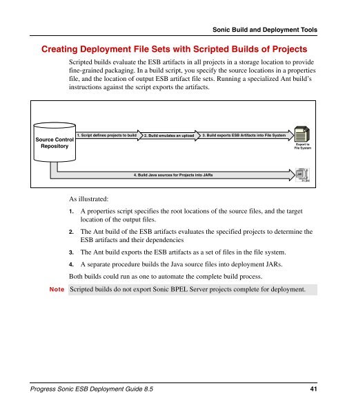 esb_deploy - Progress Sonic ESB Deployment Guide 8.5 - Product ...