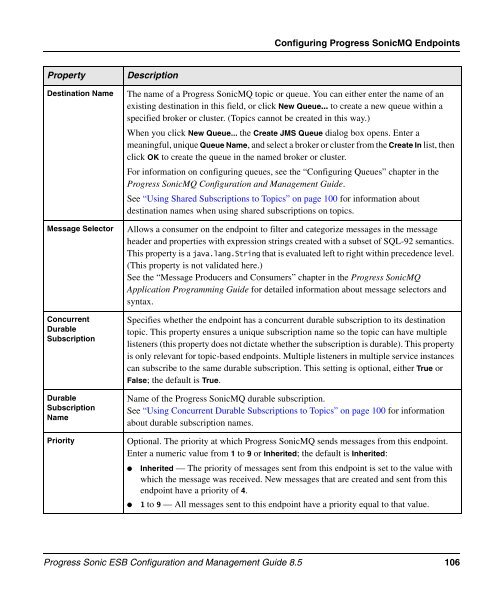 Progress Sonic ESB Configuration and Management Guide