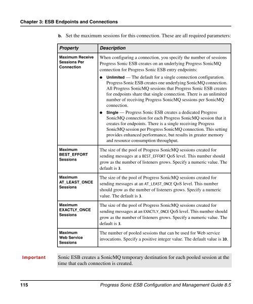 Progress Sonic ESB Configuration and Management Guide