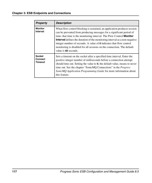 Progress Sonic ESB Configuration and Management Guide