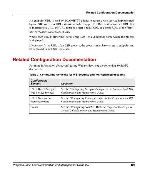 Progress Sonic ESB Configuration and Management Guide