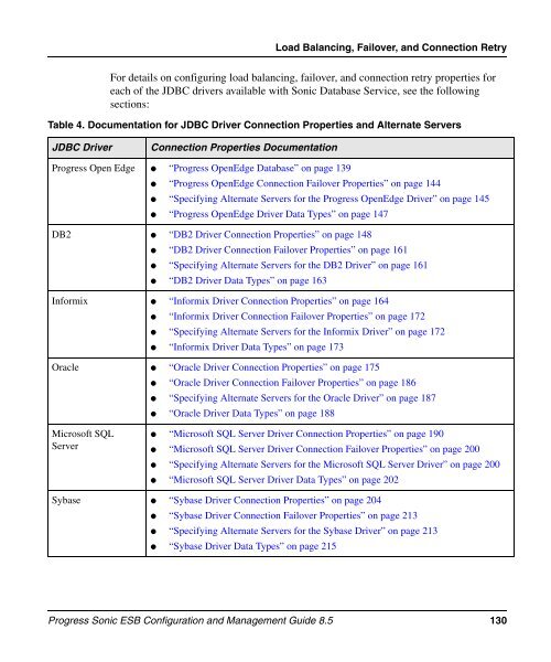 Progress Sonic ESB Configuration and Management Guide