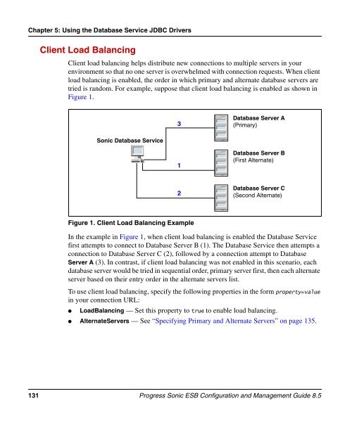 Progress Sonic ESB Configuration and Management Guide