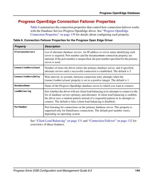 Progress Sonic ESB Configuration and Management Guide