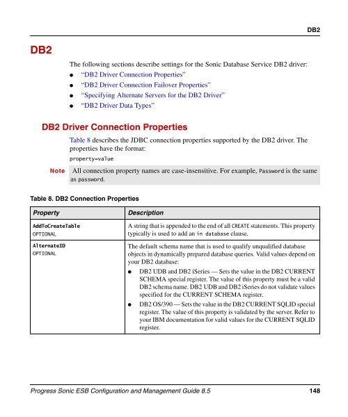 Progress Sonic ESB Configuration and Management Guide