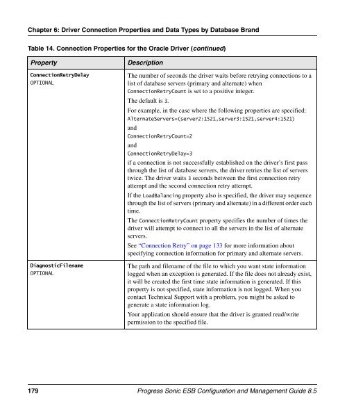 Progress Sonic ESB Configuration and Management Guide