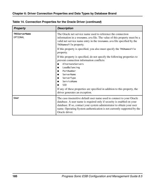 Progress Sonic ESB Configuration and Management Guide