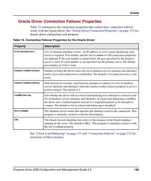 Progress Sonic ESB Configuration and Management Guide