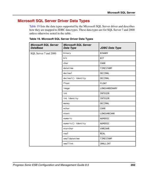 Progress Sonic ESB Configuration and Management Guide